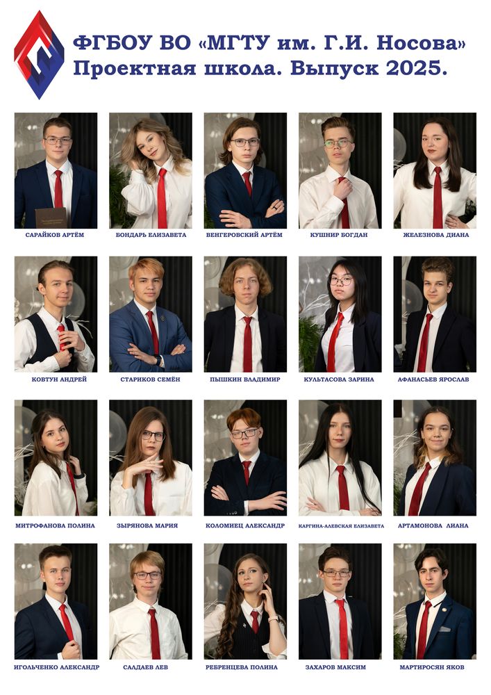 Выпускники 2024 года